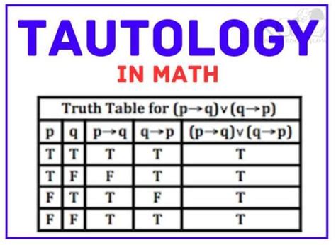 Tautology In Maths Definition Truth Table Symbols And Examples