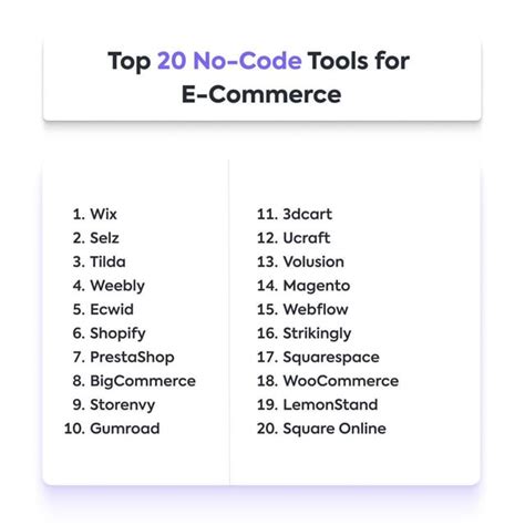 Heres A List Of 20 Ai Tools You Can Use To Boost Your E Commerce