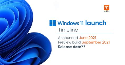 Windows 11 Launch Updates Release Date Top Features H