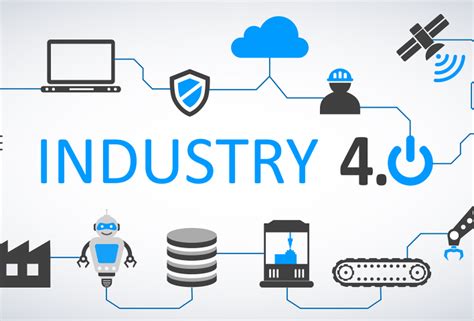 Manufacturing industries in malaysia to implement industry 4.0 concept and also offer a new framework as a reference tool for. Industria 4.0 | Soluzioni gestionali per le imprese del ...
