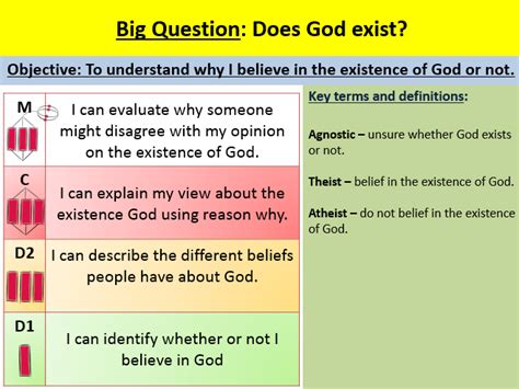 Belief In God Lesson Teaching Resources