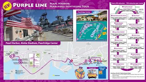 Waikiki Trolley Mapguide