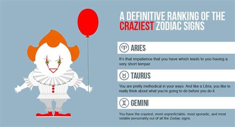 A Definitive Ranking Of The Craziest Zodiac Signs