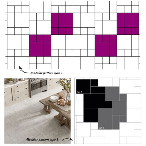 Top 7 Tile Patterns You Need To Know Popular Tile Layouts