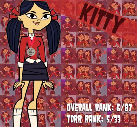 Total Drama Ranking 6 Kitty By Quickdrawdynophooey On Deviantart
