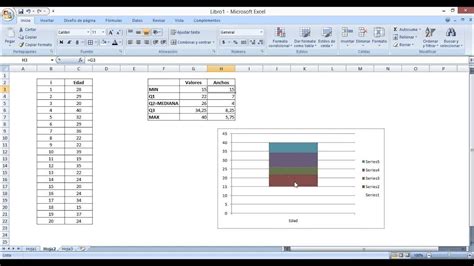 C Mo Construir Un Diagrama De Caja Puntos O Boxplot Con Excel Youtube