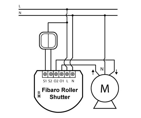 Pozwala na sterowanie urządzeniami technical specification! Fibaro roller shutter 2