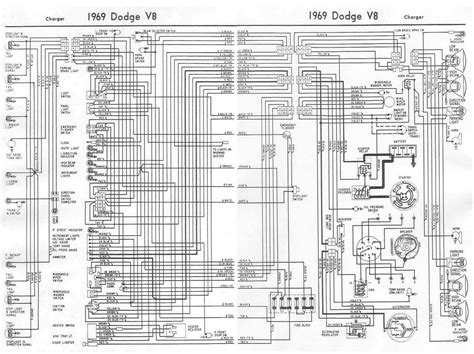 ️1974 Dodge Charger Wiring Diagram Free Download