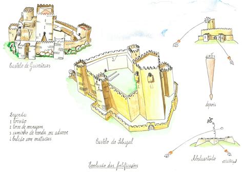 Histórias Da História Xi Castelo Medieval