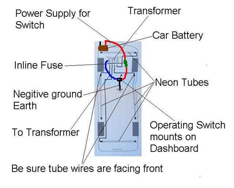 Yamaha outboard motors wiring diagrams. How to Install Neon Under Car Lights on Your Vehicle