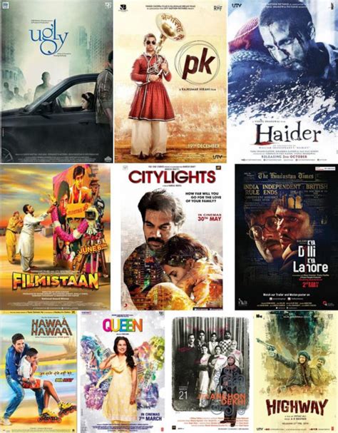 Perhaps, it is the most significant film. Best Hindi movies 2014 | hubpages
