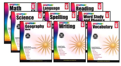 Spectrum Curriculum Package For Grade 6 Set Of 9 Workbooks