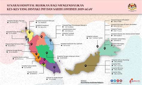 Iktibar yang diperolehi dari kegemilangan kerajaan alam melayu berkaitan dengan kegiatan ekonomi. Menteri: Koronavirus mungkin beri kesan ekonomi jika ...