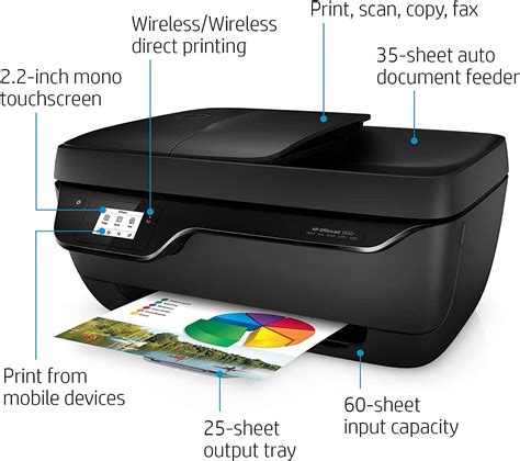 Buy Hp Officejet 3830 All In One Wireless Color Inkjet Printer Print