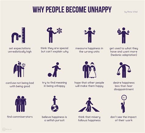 Fabulous Infographic Why People Become Unhappy Mappalicious