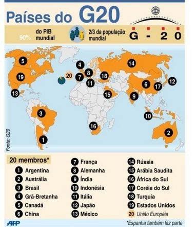 As Geografias do Mundo Prof Fabio Tadeu Quem são os Países do G20