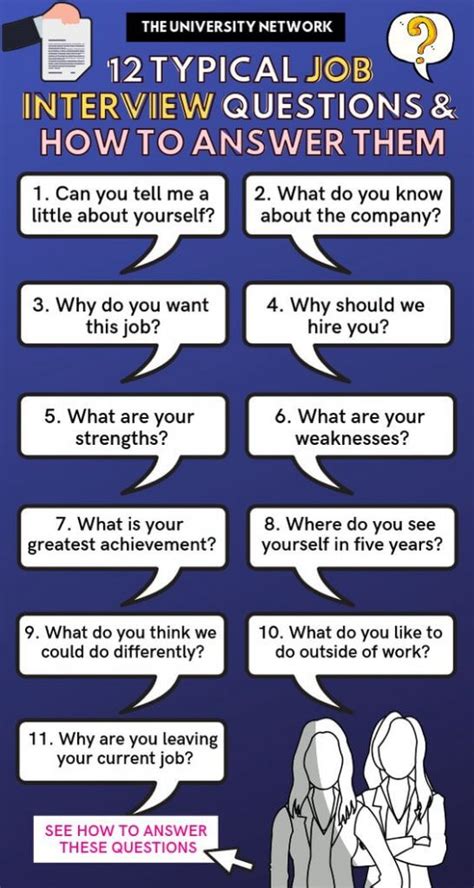 Typical Task Interview Questions Careers N Jobs