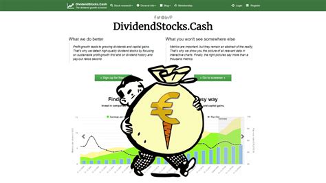 Special Dividends Now Available On Dividendstockscash