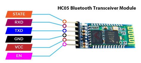 Diy Voice Controlled Home Automation With Arduino And Bluetooth