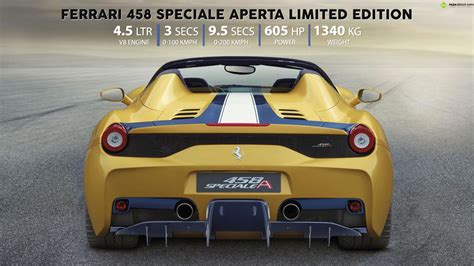 Ferrari 458 Speciale Aperta Limited Edition Wallpaper