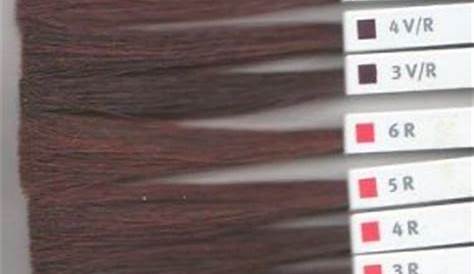 Aveda Hair Color Chart