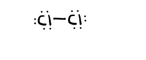 Cl2 Molekülü Ile Ilgili I Polar Moleküldür Ii Lewis Yapısı Cl Cl