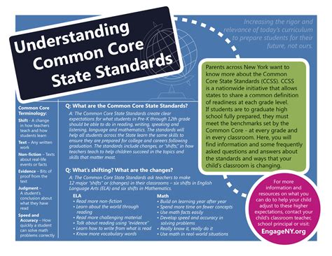 Understanding The Common Core Pg2 From