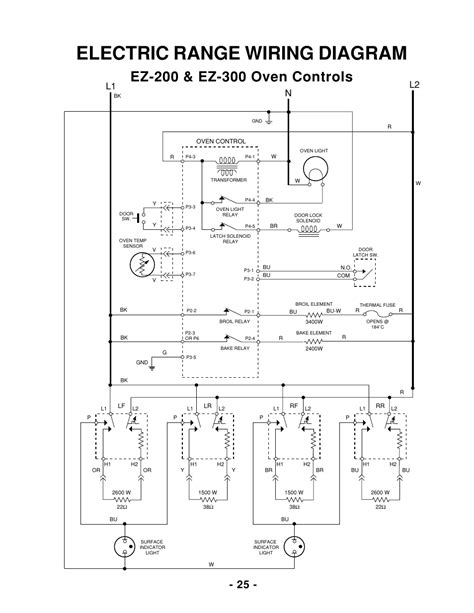 Bestly Whirlpool Electric Range Wiring Diagram