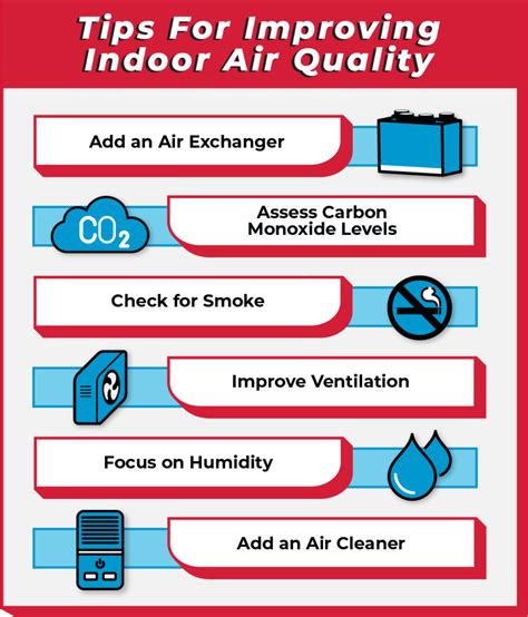Improve Your Homes Indoor Air Quality With These Tips