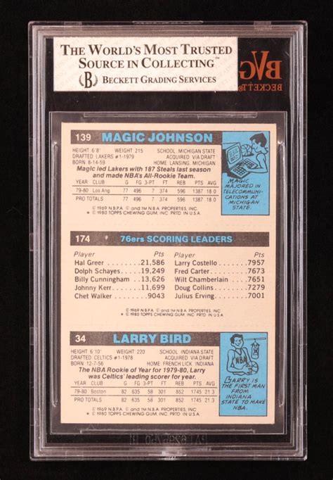 Larry Bird Rc Julius Erving Tl Magic Johnson Topps Rc Bvg