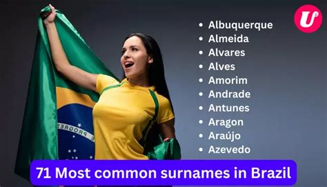 71 Most Common Surnames In Brazil Unique Last Name