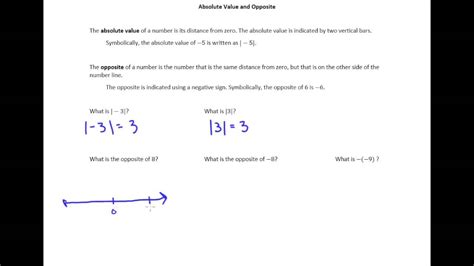 2 1b Absolute Value And Opposite YouTube