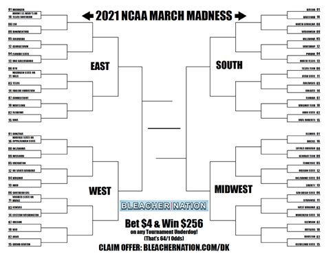 2021 Printable March Madness Bracket