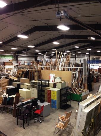 Check spelling or type a new query. 8 things you can donate to a ReStore when renovating ...