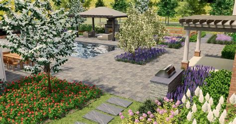 3d Landscape Design Service How Much Does It Cost In Northern Virginia