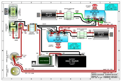 The Ultimate Guide To Understanding Razor Electric Go Kart Wiring Diagrams