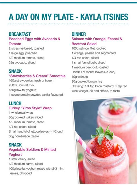 ⭐ Kayla Itsines Nutrition Guide Pdf Free Download ⭐ Leaf Shredders