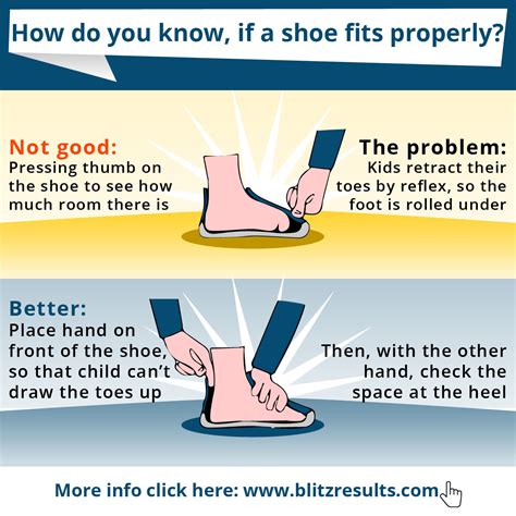 How To Know Shoes Fit Planlues