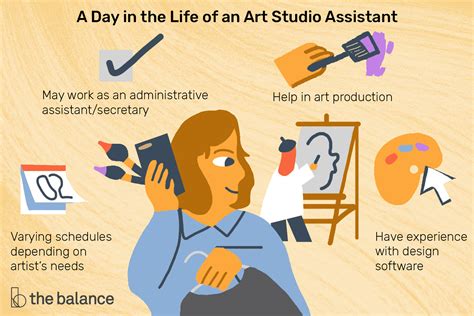Art Studio Assistant Job Description Salary And More
