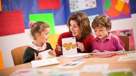 How To Teach English To Children 6 Essential Tips To Be A Successful