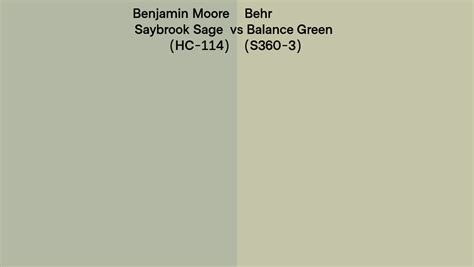 Benjamin Moore Saybrook Sage HC 114 Vs Behr Balance Green S360 3