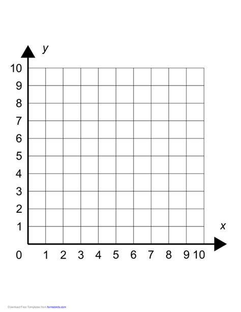 X Y Coordinate Grid Paper Ma