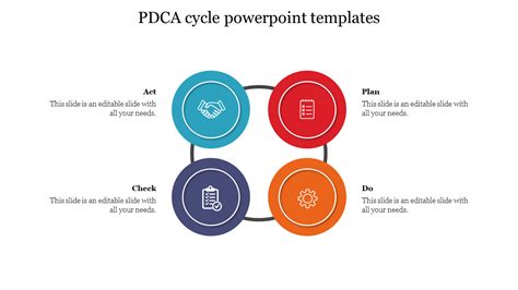Use Pdca Cycle Powerpoint Templates For Presentation