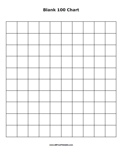 Blank 100 Chart Free Printable 100 Chart Printable Hundreds Chart