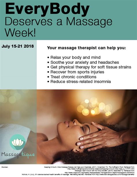 Massage Blog Massagetique Part 2