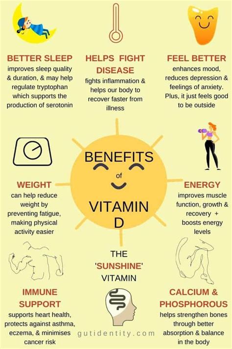 Vitamin D Your Daily Dose Of Sunshine Daily Infographic In 2021