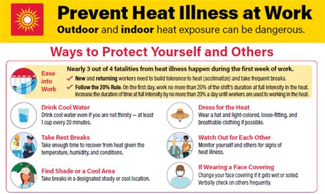 Safety Measures For Working Outdoors In Extreme Heat