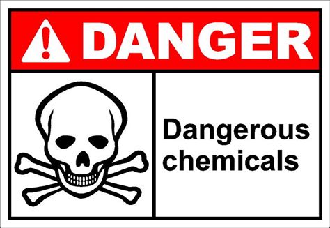 Clipart Danger