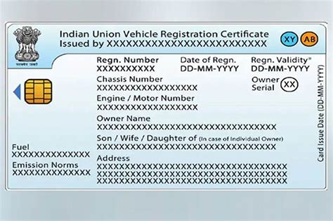 Car Registration Charges in India - RTO Charges for New ...