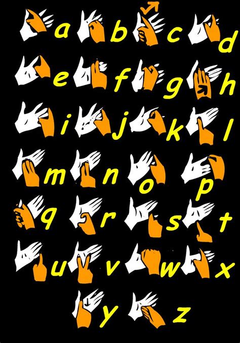 Deafblind Manual Alphabet 3rd Grade Reading Books British Sign